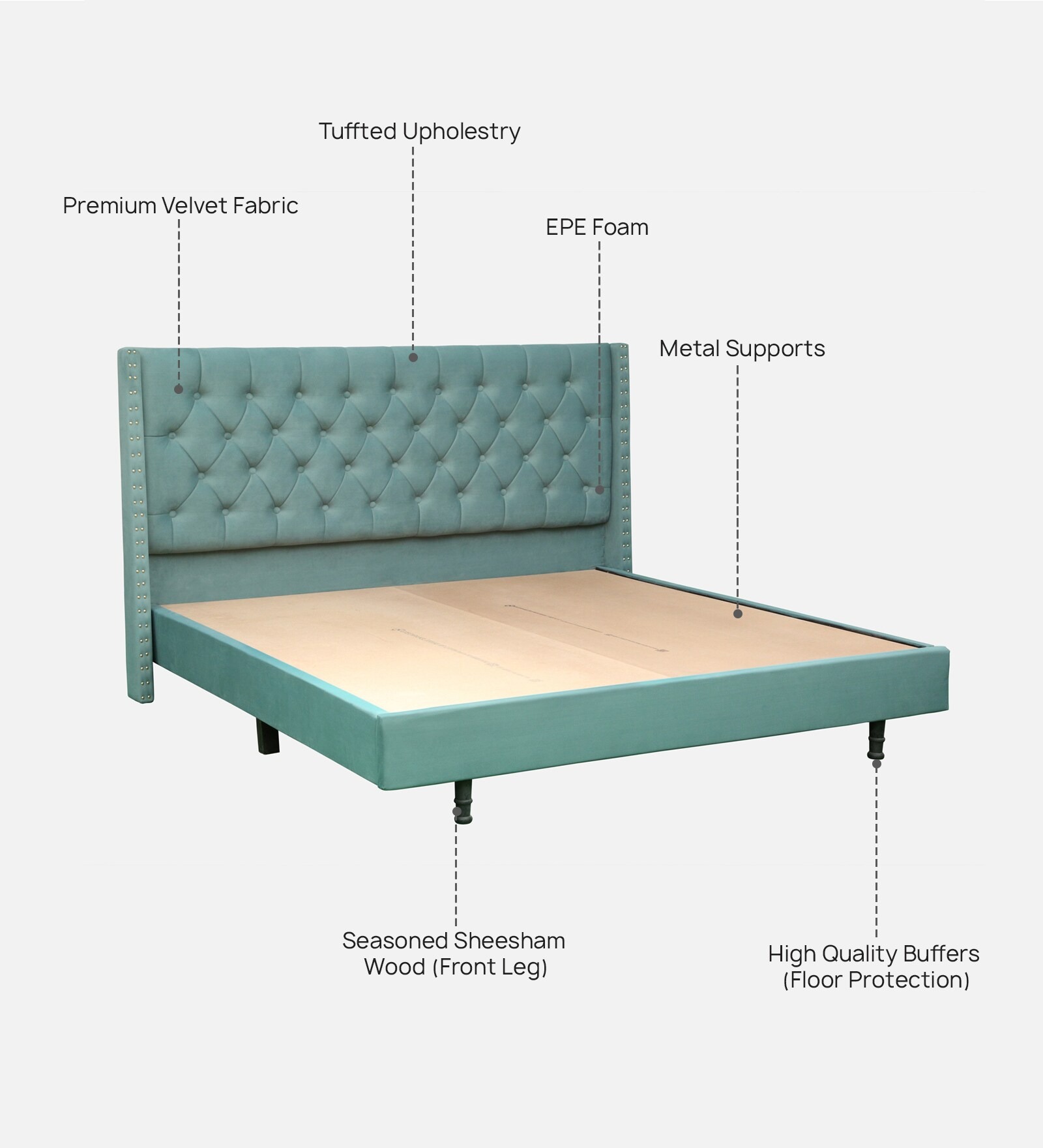 Swani Furniture Maraya Upholstered King Size Bed in Teal Green Color - Image 3